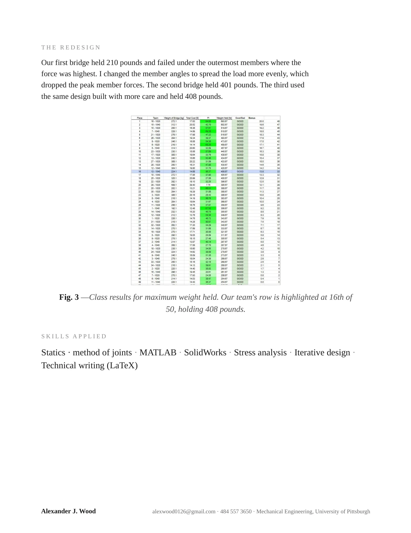 Portfolio page 16