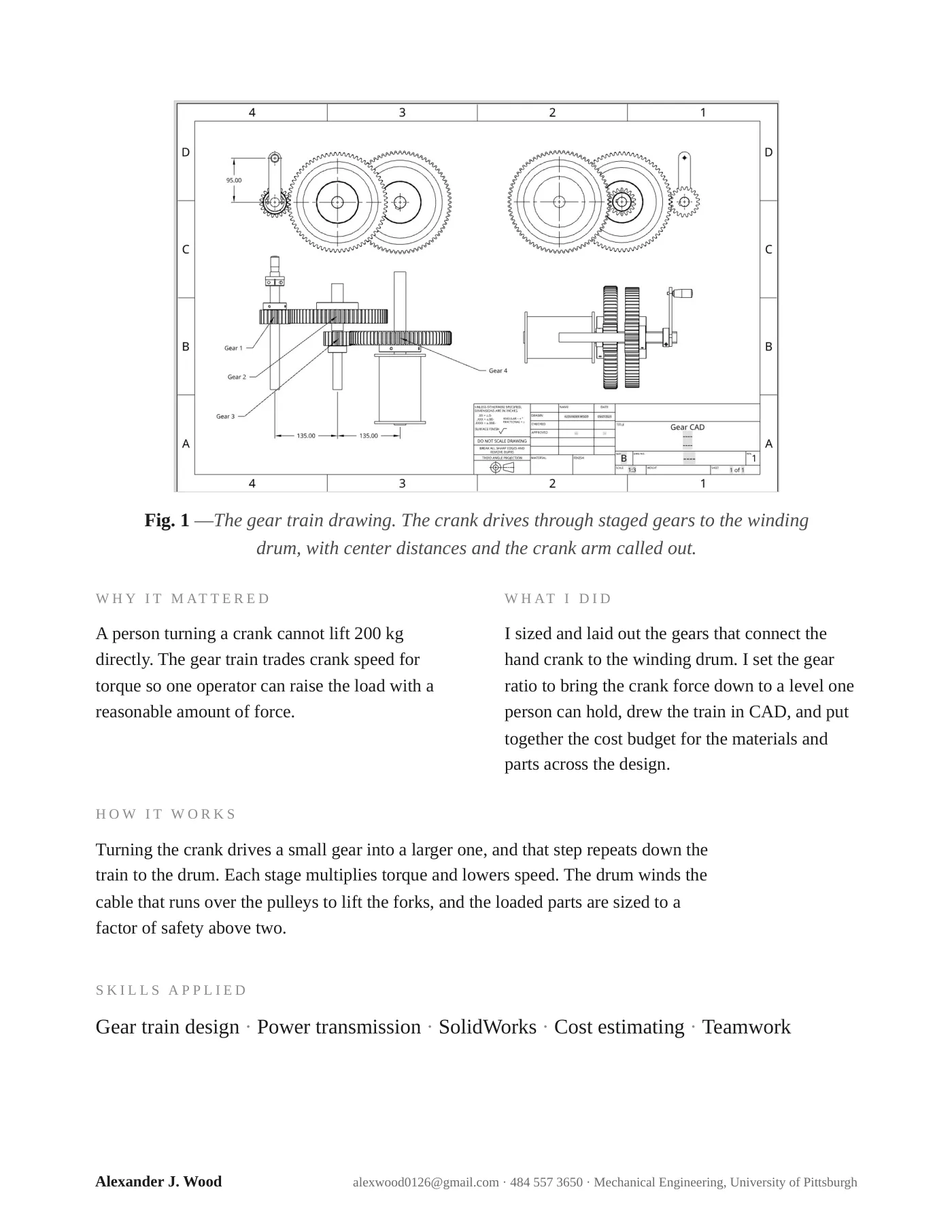Portfolio page 28